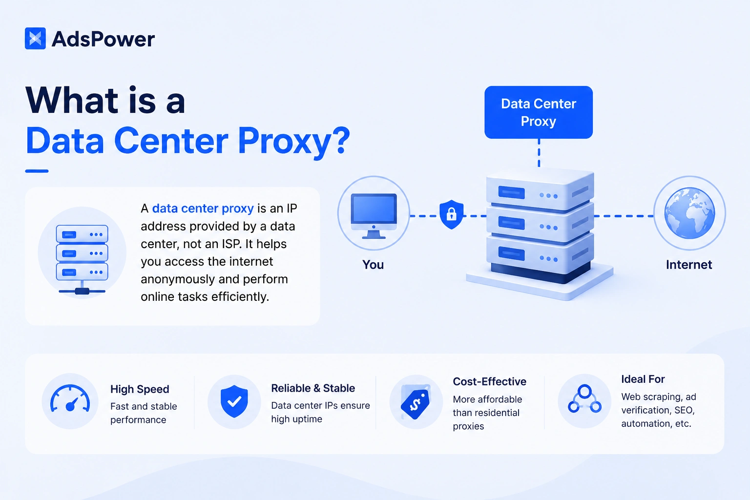 What Are Data Centre Proxies?