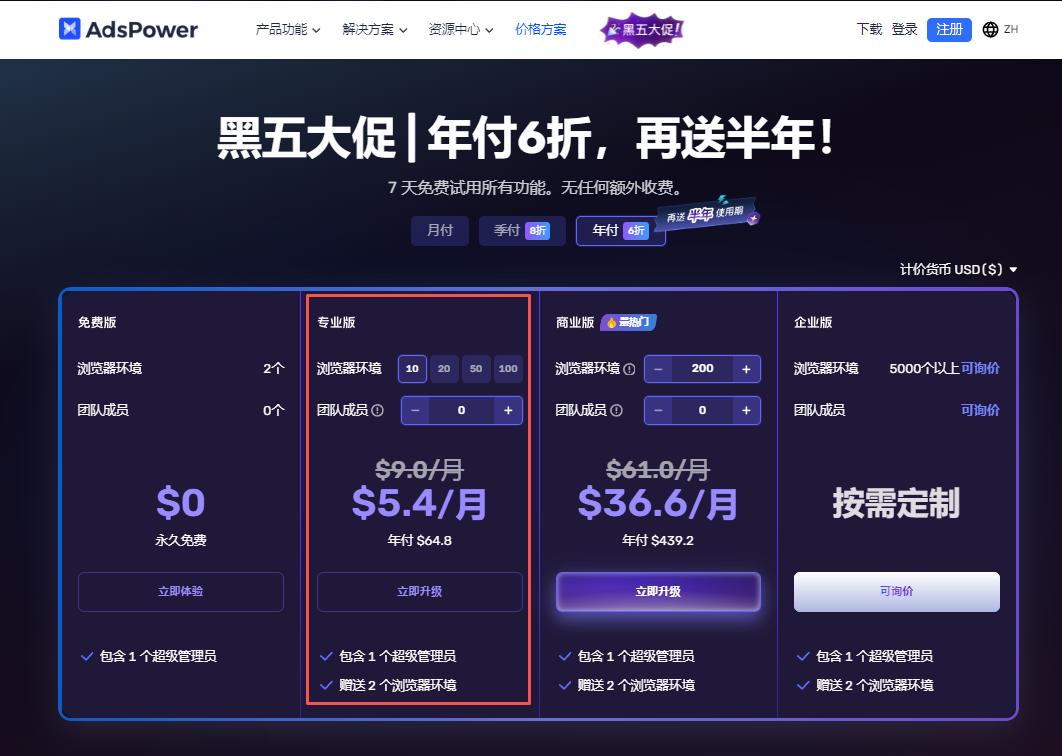 海外挂机项目怎么玩？新手工具清单：从0到1的准备与避坑全指南
