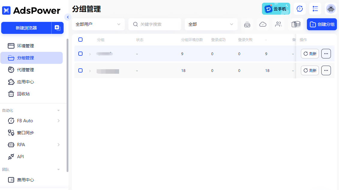 AdsPower分組管理功能