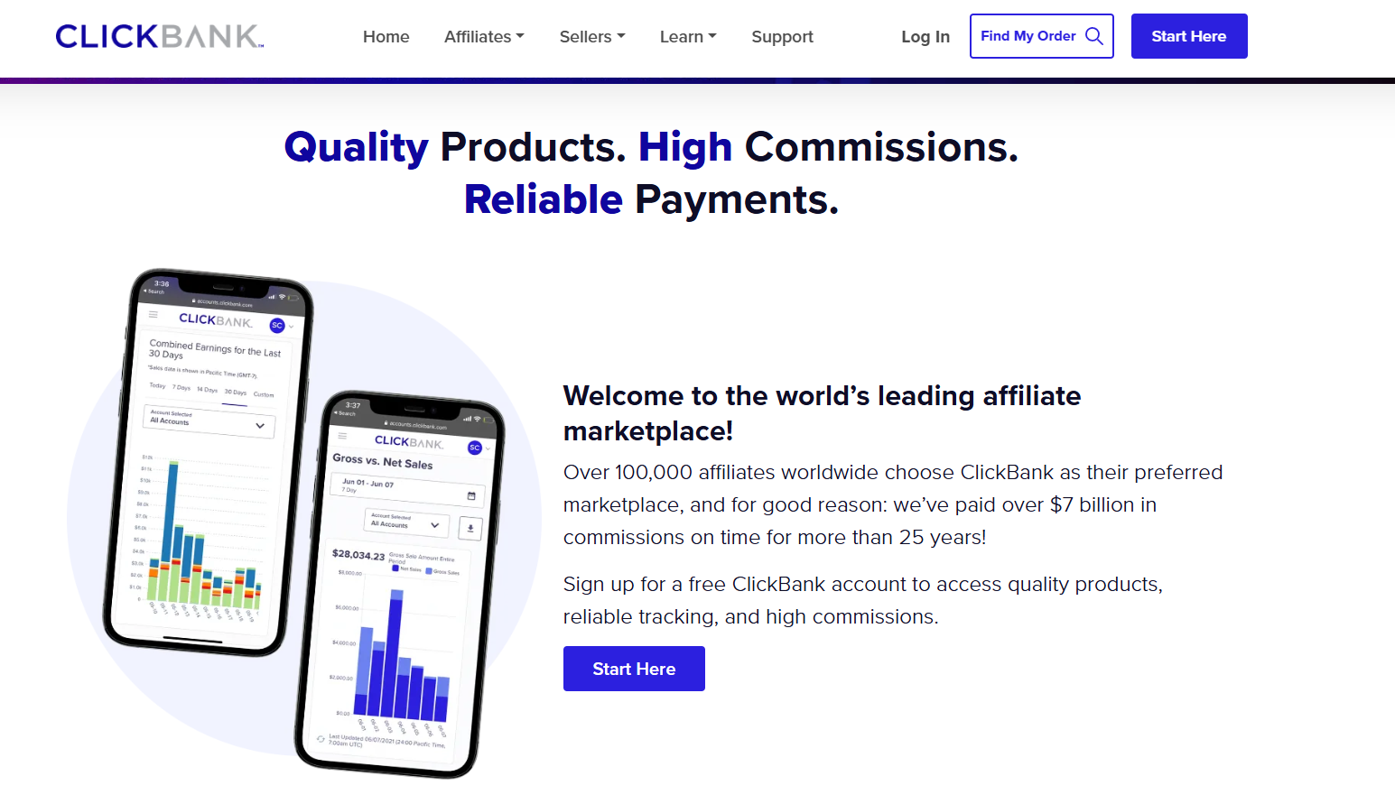 ClickBank 联盟推广要怎么做？从账号注册到选品和推广都一次性讲清楚