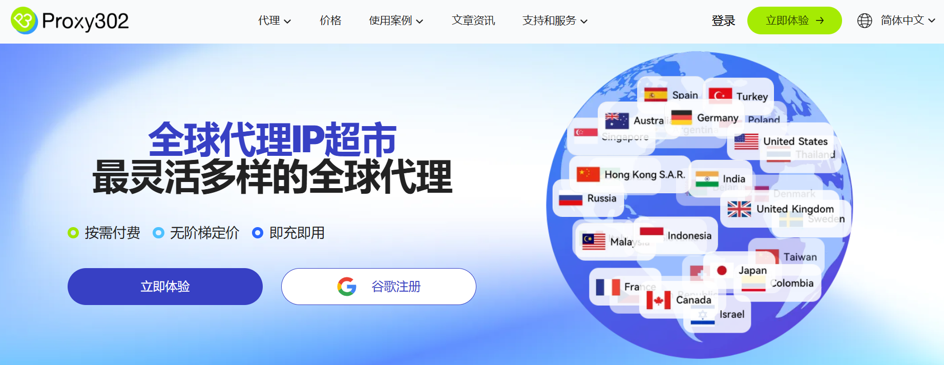 2026年十大海外代理IP服务商推荐（出海必备）