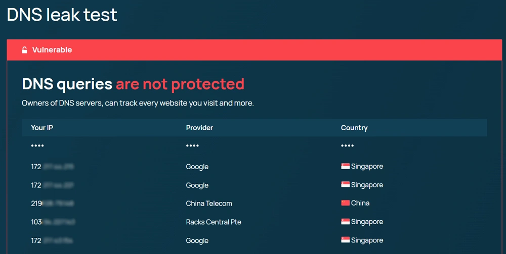 DNS LEAK TEST