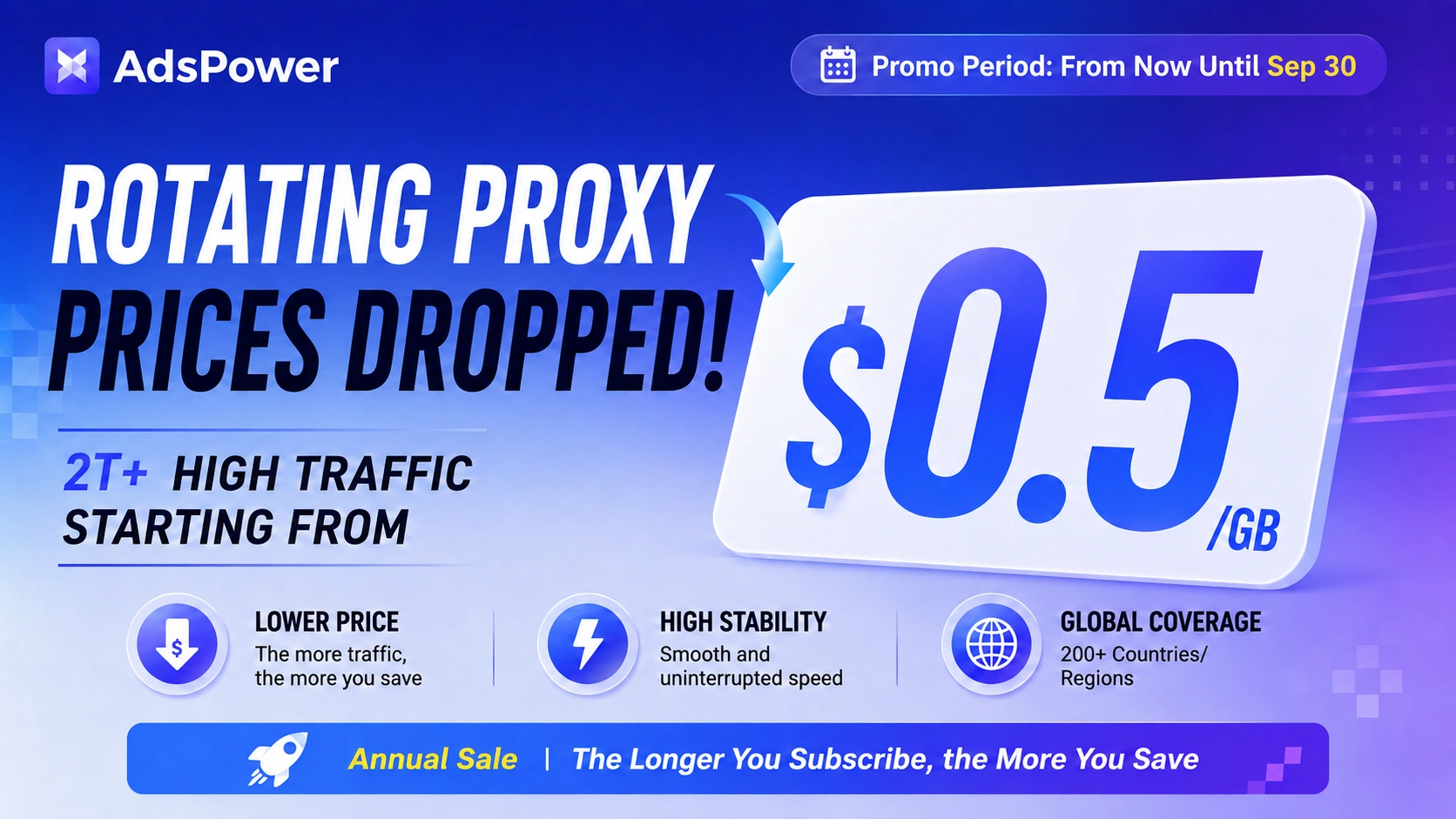 rotating proxy
