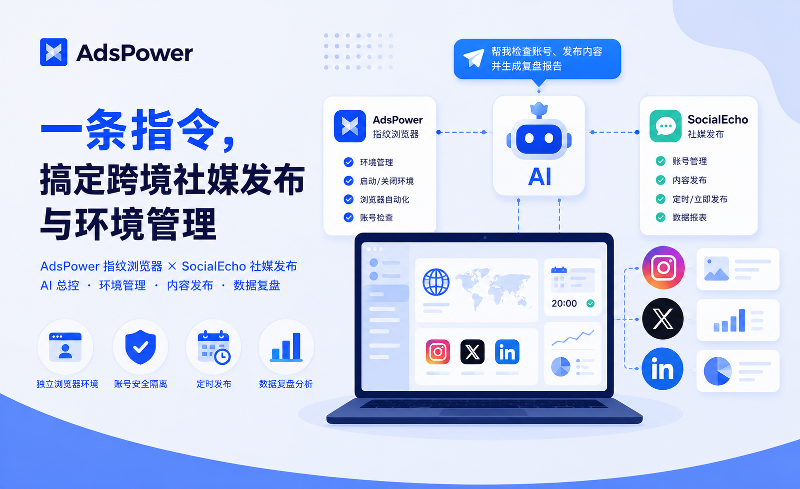AI 社媒运营新方式:干活AI × AdsPower × SocialEcho 打通跨�% AI 社媒运营新方式:干活AI × AdsPower × SocialEcho 打通跨�%