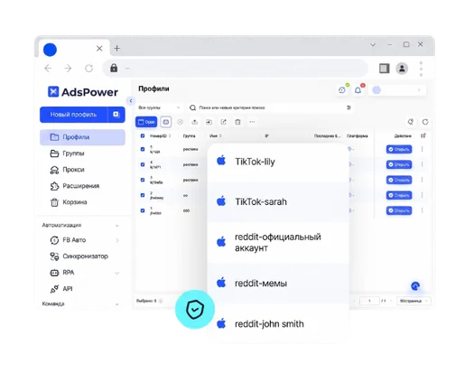 Оптимизация рекламной кампании с AdsPower