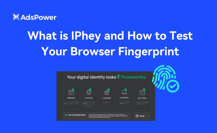 What is IPhey and How to Test Your Browser Fingerprint