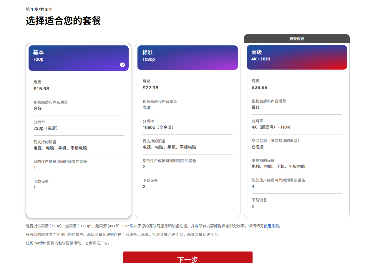 Netflix套餐选择