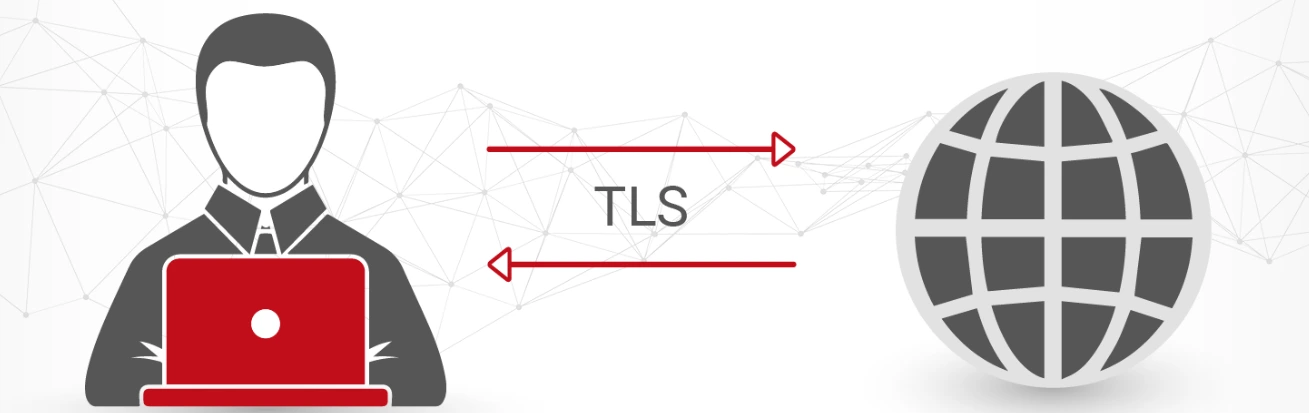 TLS