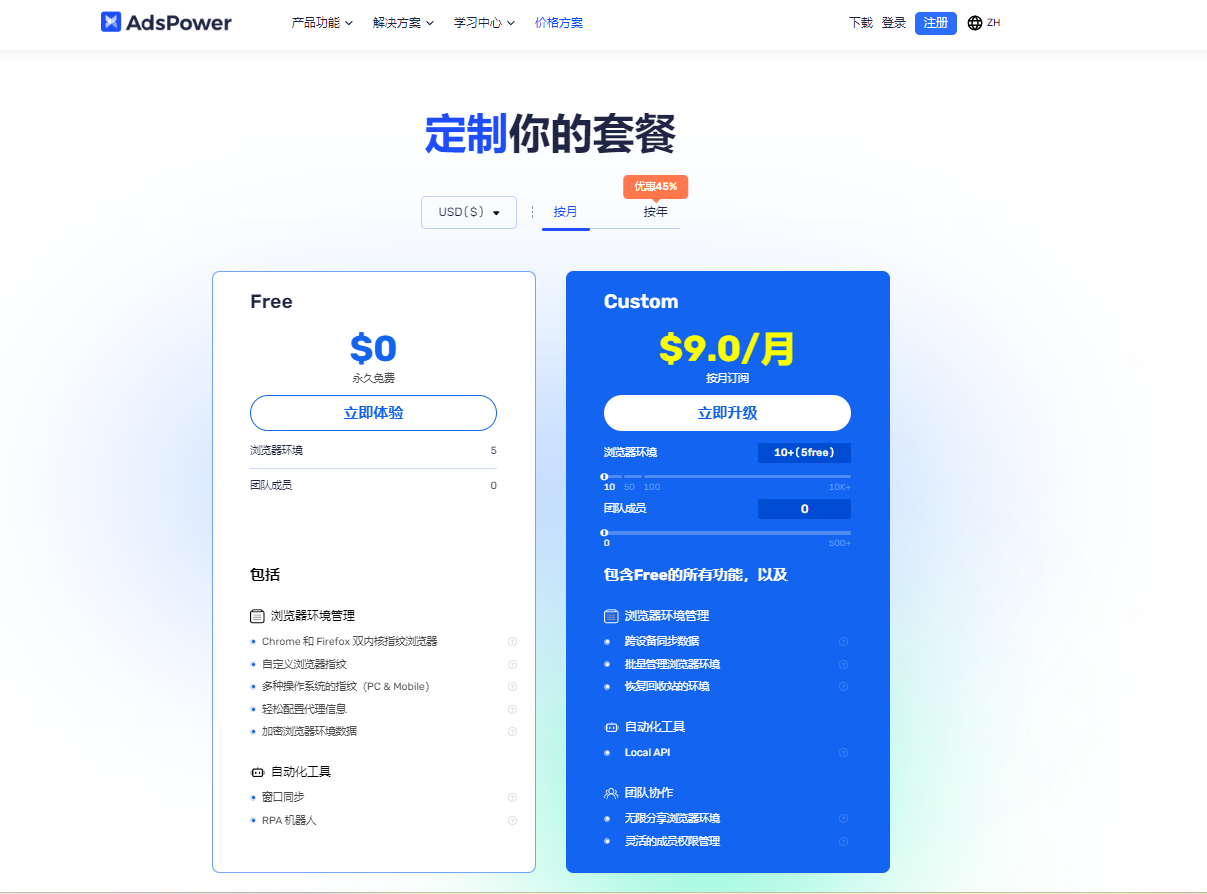 选择 AdsPower 指纹浏览器做亚马逊，将自养号测评成本降到最低