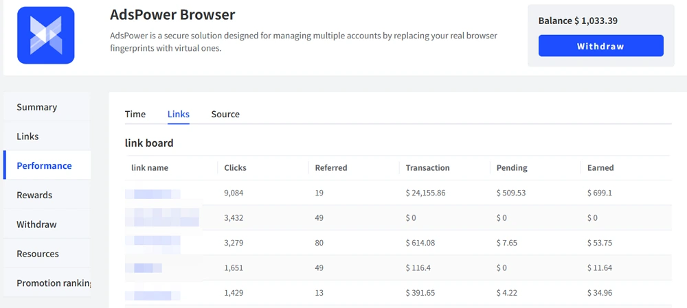 Referral Dashboard