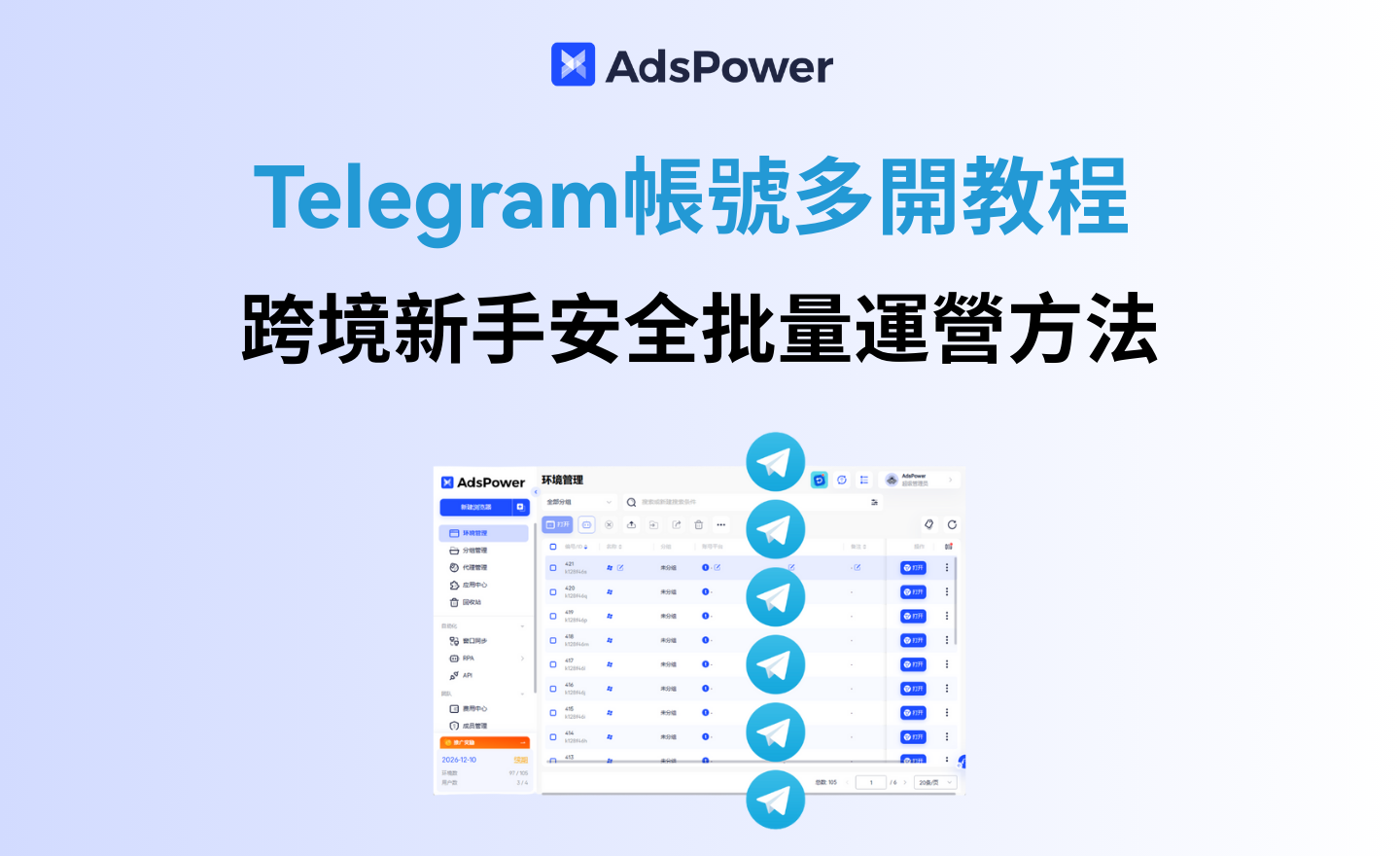 如何安全批量多开Telegram账号运营%E6%8C 如何安全批量多开Telegram账号运营%E6%8C