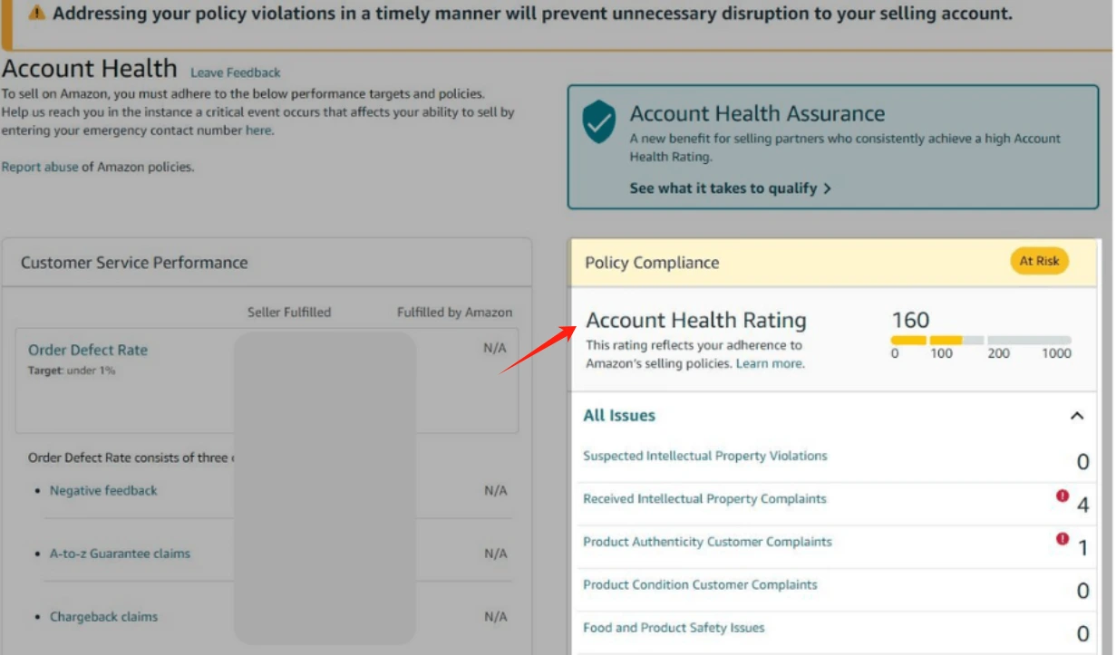 Account health rating
