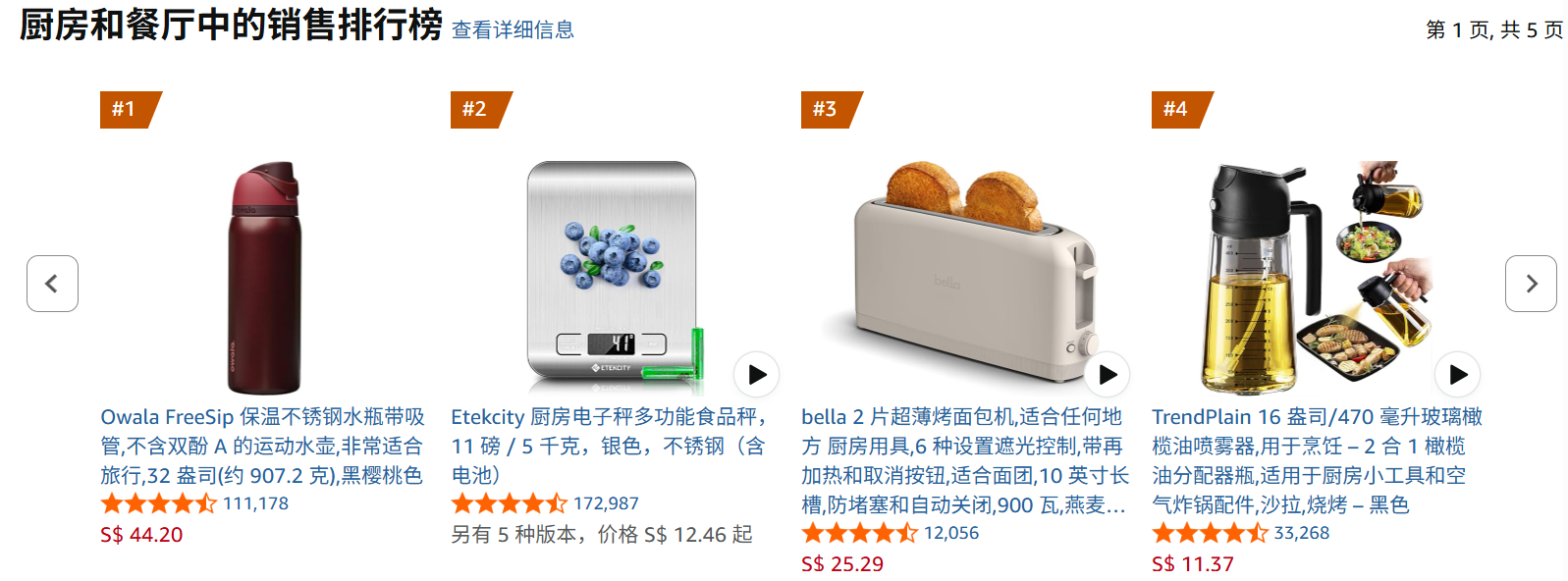 跨境卖家如何用亚马逊联盟开启稳定收入？从注册选品到转化追踪的全流程！