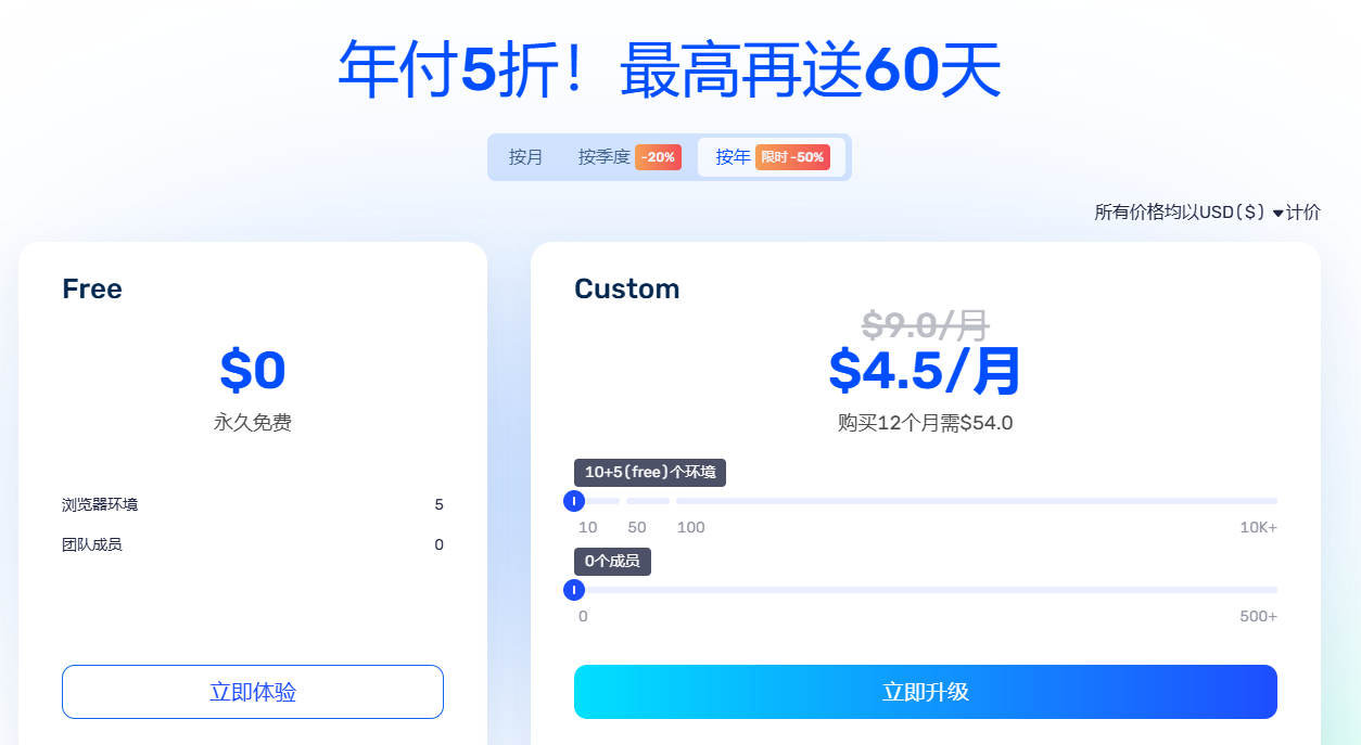 AdsPower支持免费使用