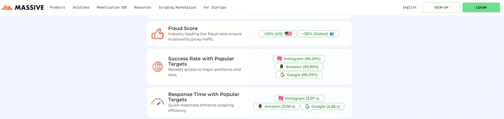 Massive High-Quality Providers