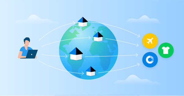 Image of different IP addresses