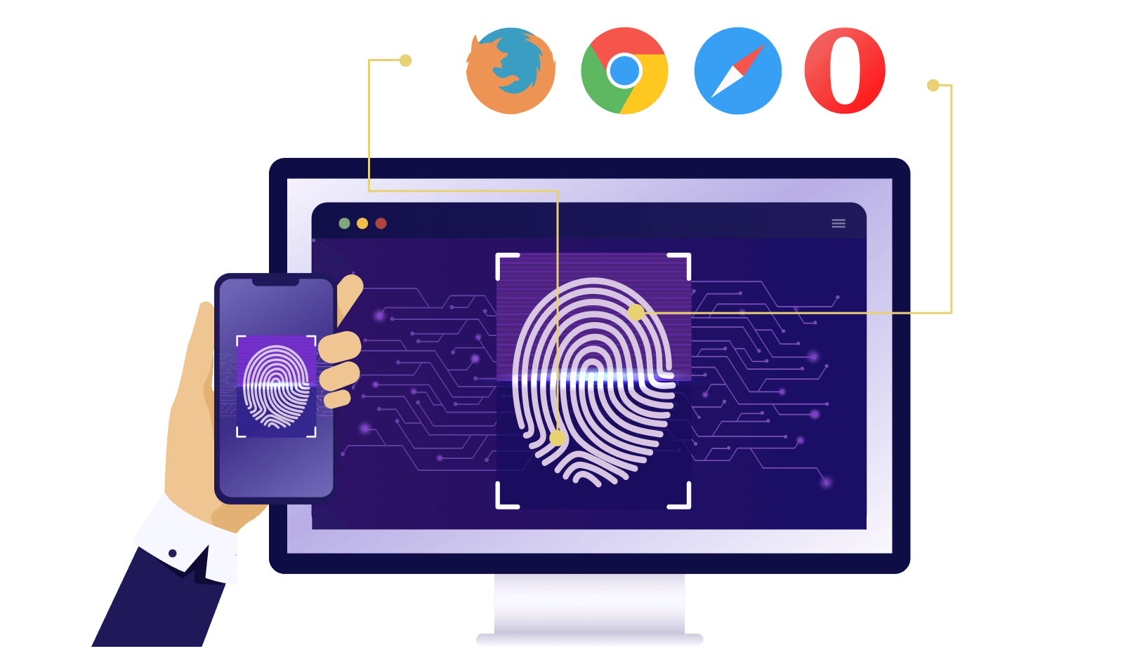 Image showing browser fingerprinting