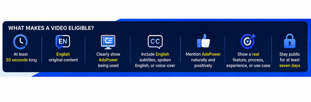 Content Rules