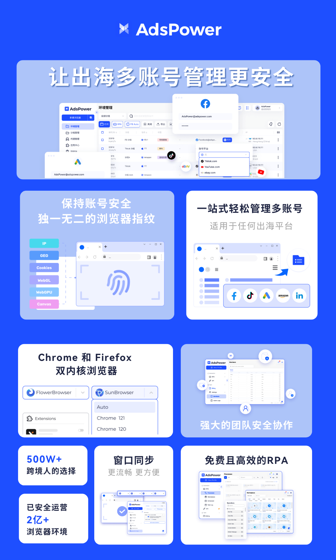 官宣！AdsPower 携手 ROIBest，解锁跨境数字营销无限可能