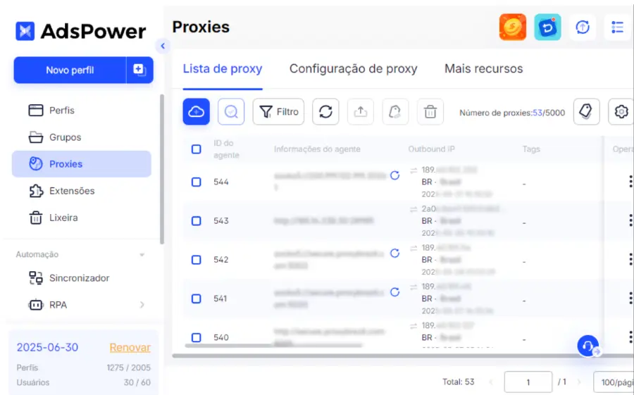 Top 10 Sites de Empregos Remotos para Começar sua Renda Extra