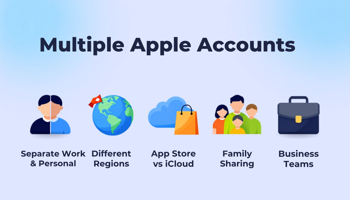 why-people-use-multiple-apple-accounts