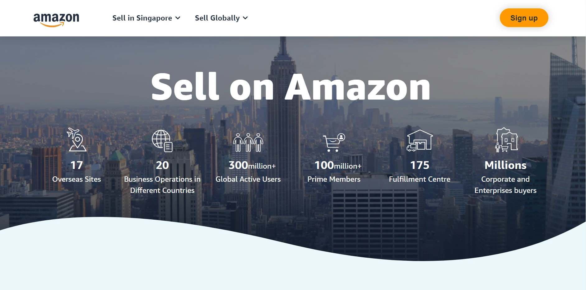 Sell on Amazon