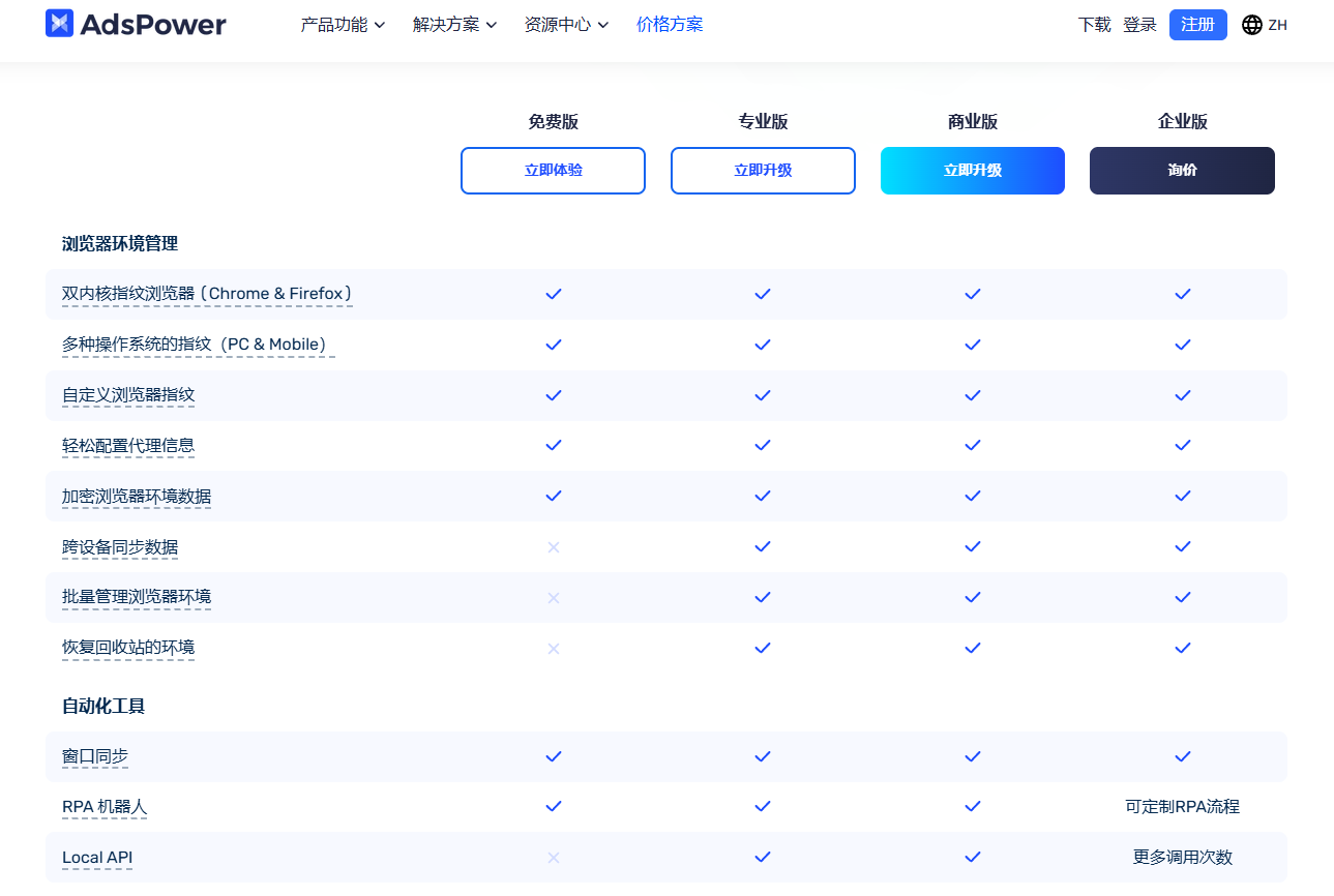adspower免费版