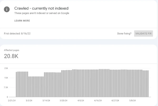 Crawled not indexed