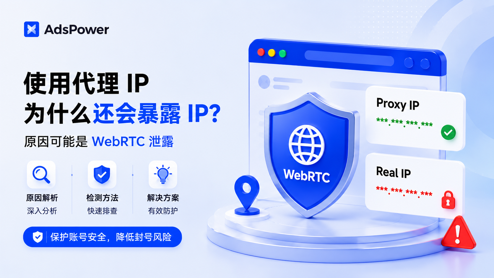 WebRTC Leak示意图,展示浏览器、代理IP、真实IP与网� WebRTC Leak示意图,展示浏览器、代理IP、真实IP与网�