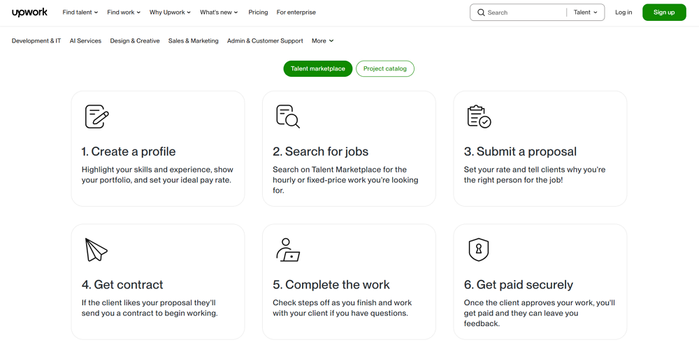 Create a Profile in Upwork
