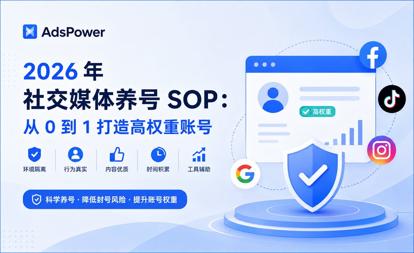 2026 年社交媒体养号 SOP：从 0 到 1 打造高权重账号
