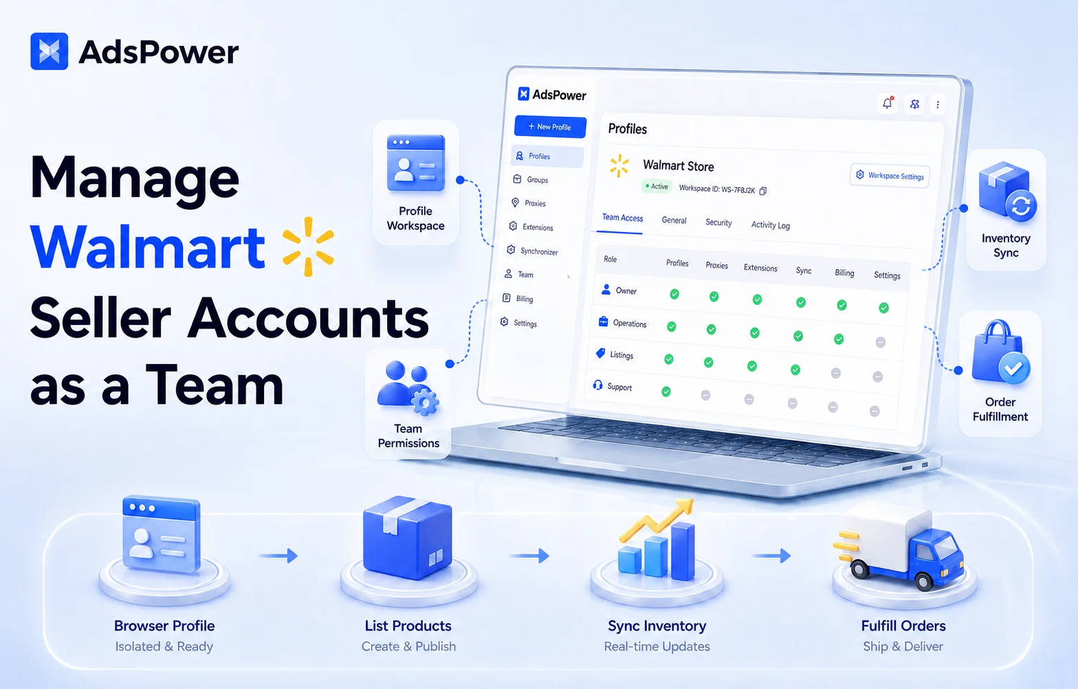 How to Manage Walmart Seller Accounts and Dropshipping Operations as a Team