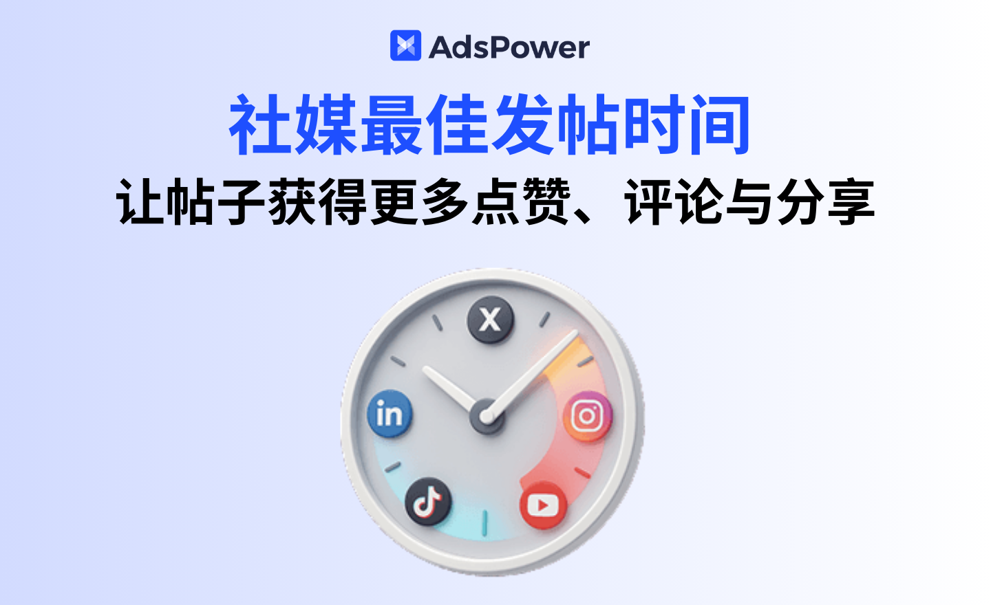 社交媒体发帖时间