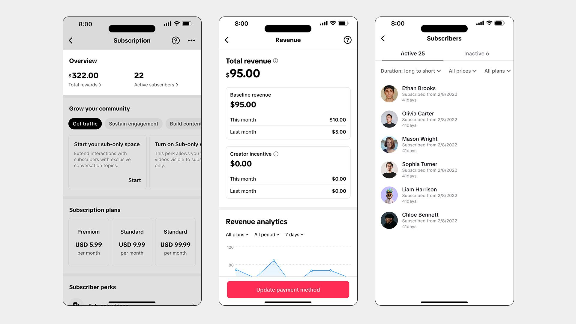 tiktok专属订阅服务