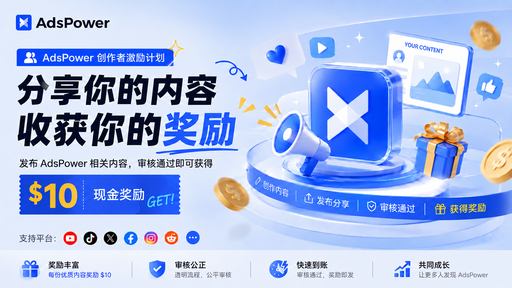 发布一篇内容就拿约70元现金奖励｜AdsPower 创作者激励计划正式开启