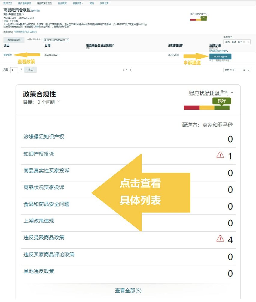 面对亚马逊 / 沃尔玛封店危机，卖家如何自救？2026亚马逊沃尔玛防封店指南