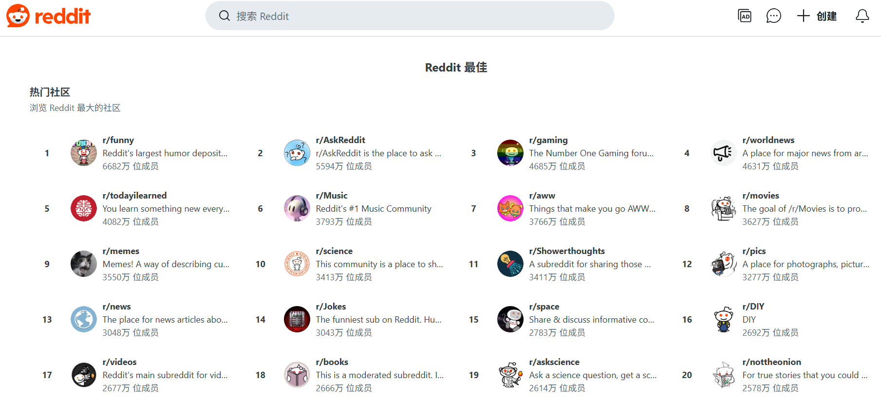 subreddit