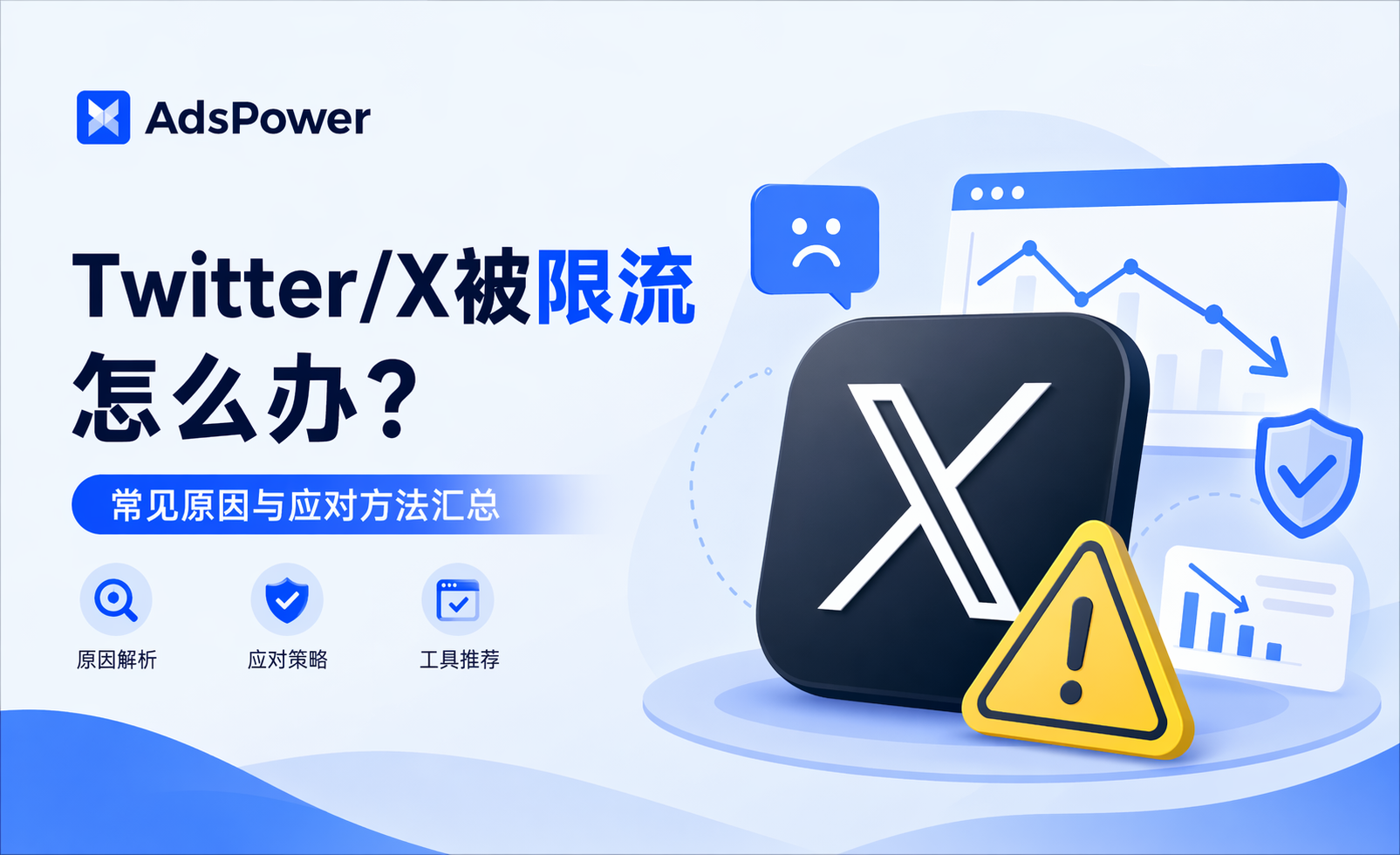 Twitter限流,X%E8%B4%A6%E5%8F%B7限流,Shadowban,推特账号安全,AdsPower纹浏%