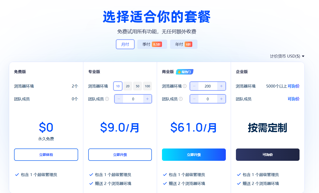 Multilogin 和 AdsPower 哪个好?指纹环境、自动化、价格详细对比
