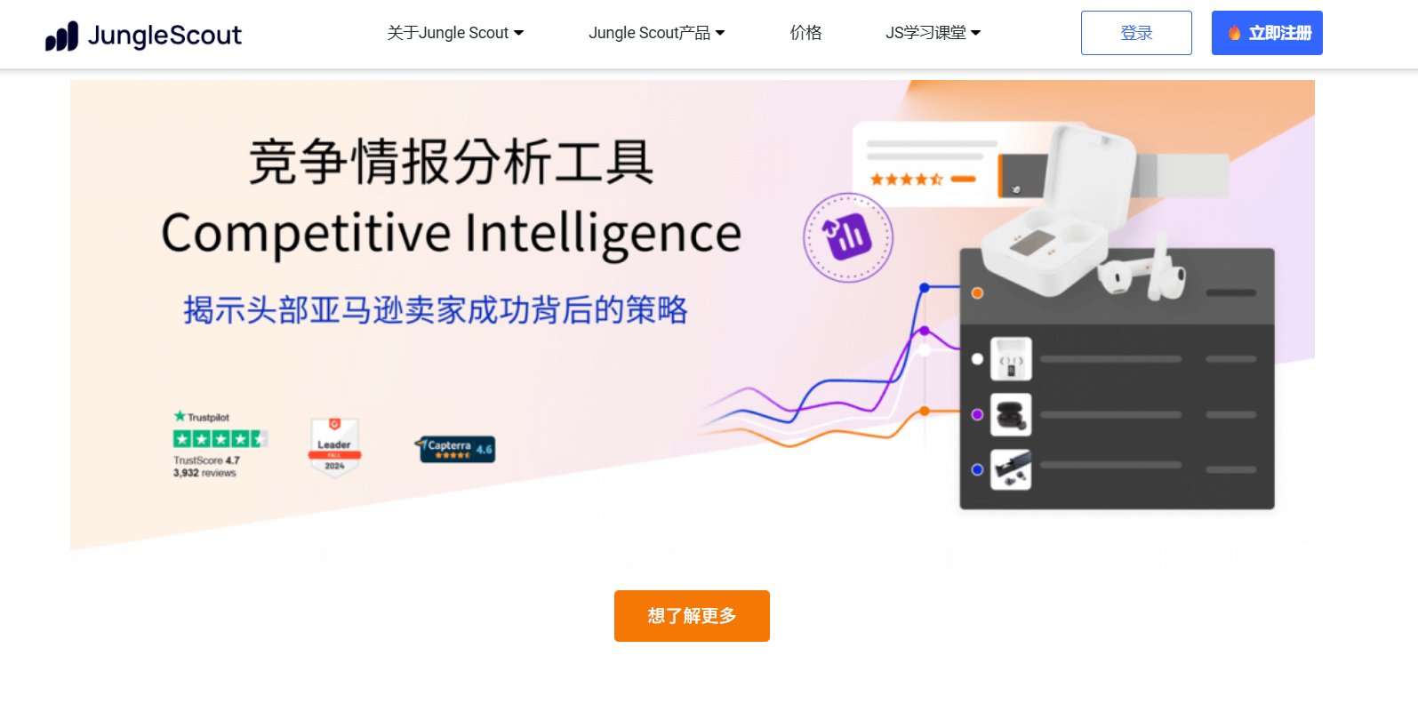 跨境电商工具有哪些?跨境卖家必备工具合集
