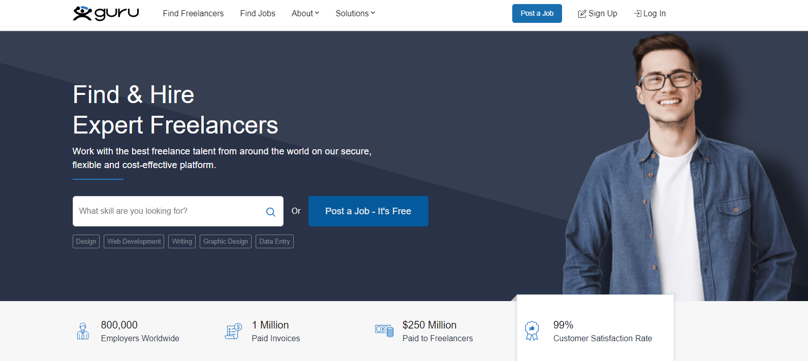 除了 Fiverr,还有哪些海外平台适合普通人在上面赚钱?