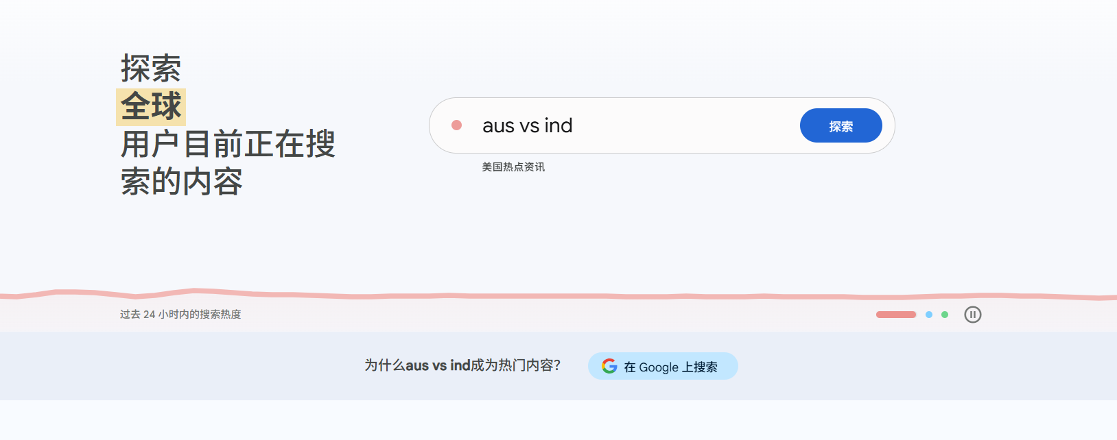 跨境电商工具有哪些?跨境卖家必备工具合集