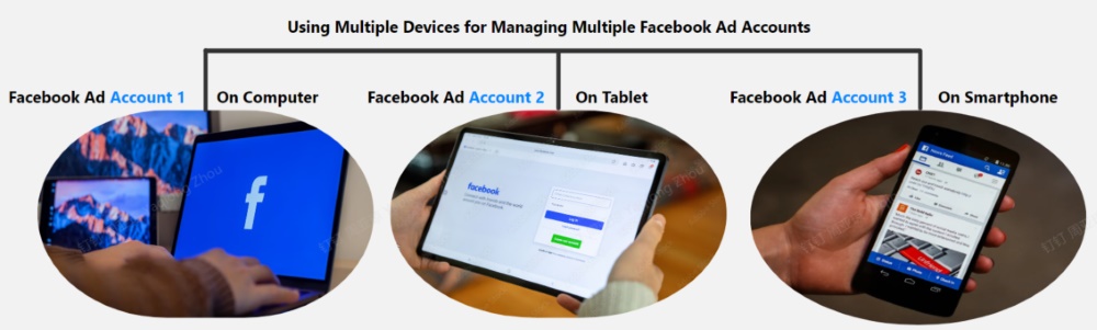 creating each account on a separate device 