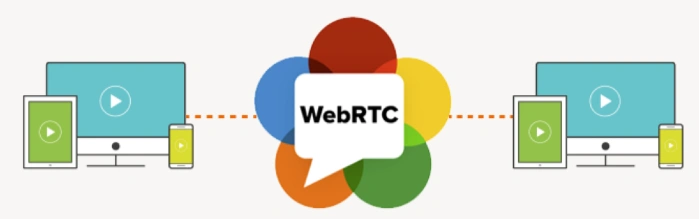 What Is WebRTC Used For