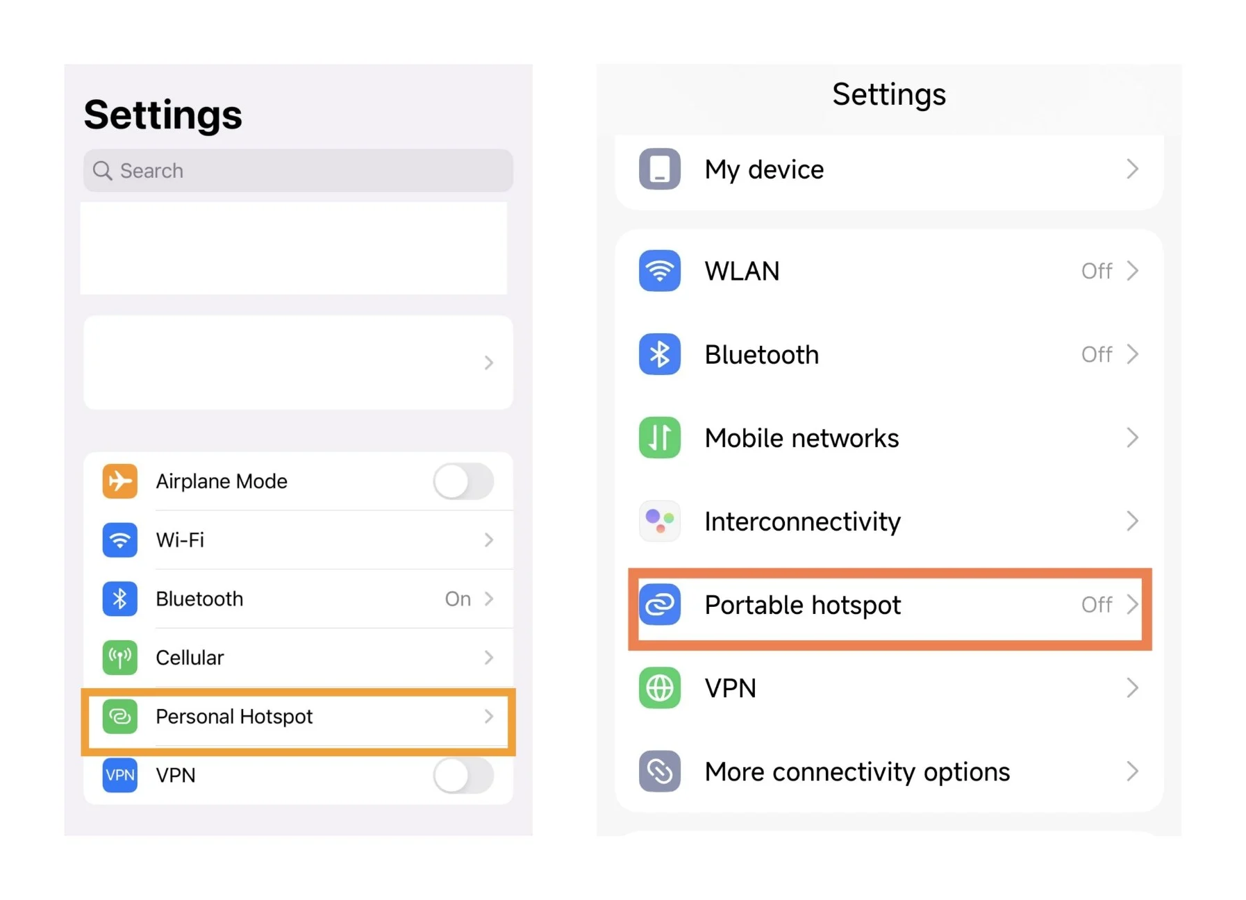 Hotspot