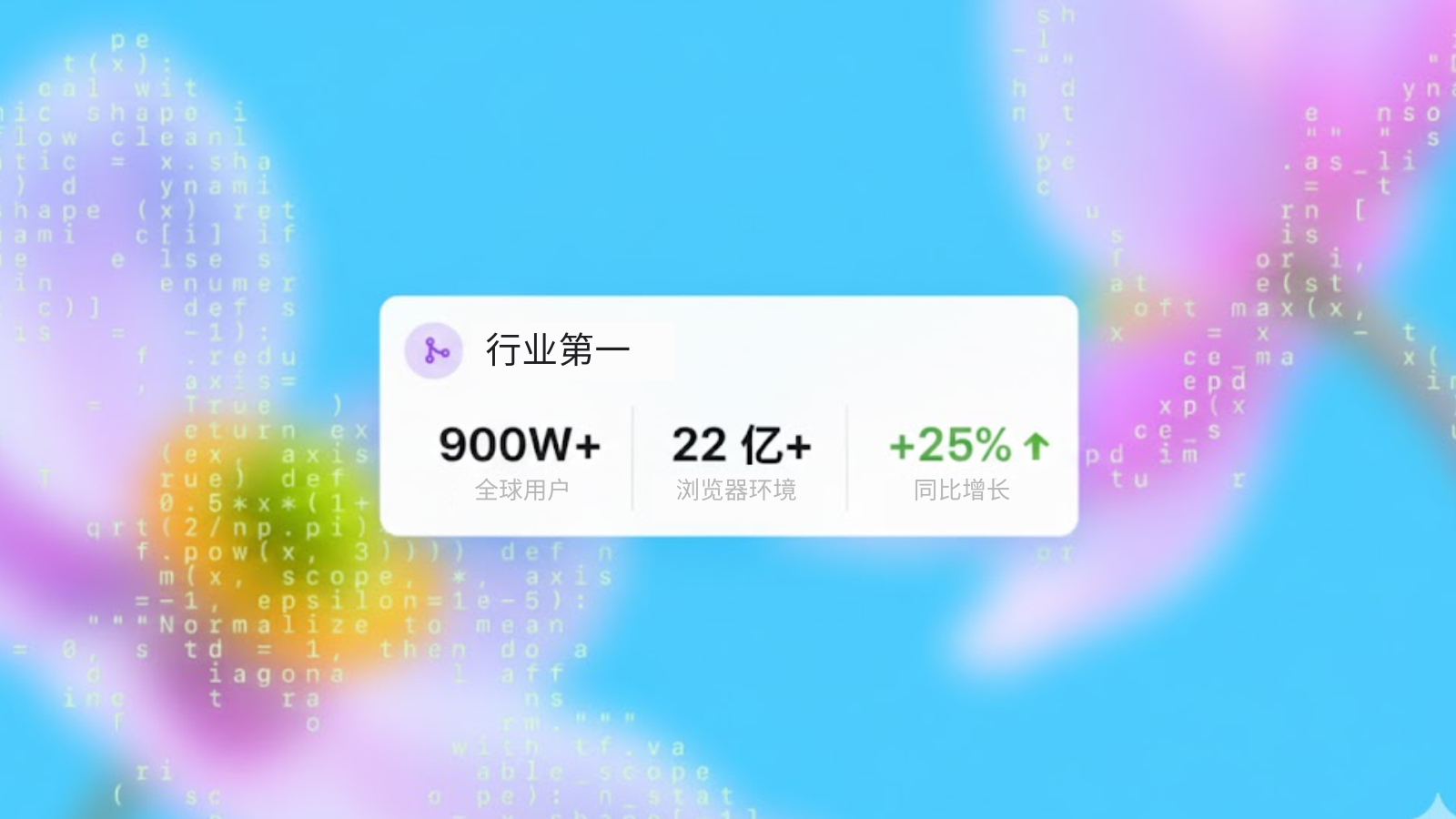 2025 AdsPower 年终总结｜900 万用户的选择，定义行业第一