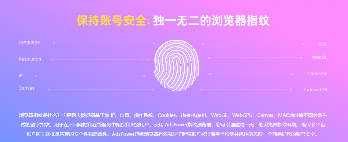 为什么不推荐你使用开源免费的指纹浏览器?