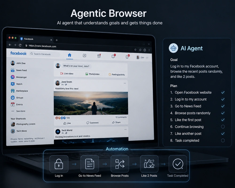 What Makes a Browser Agentic in 2026?