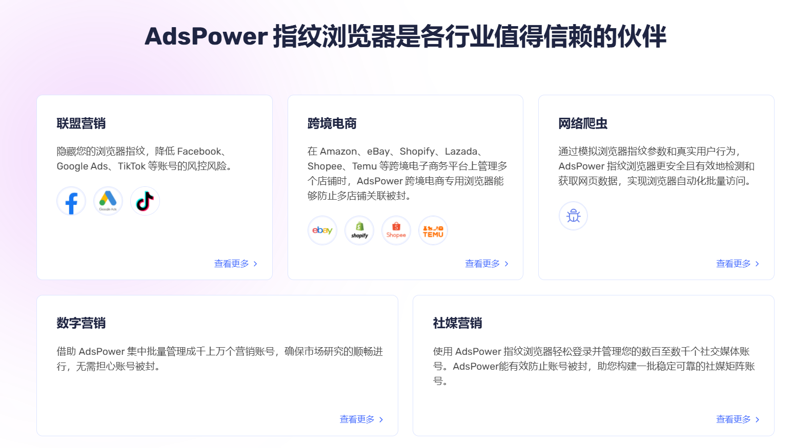 浏览器指纹是什么？