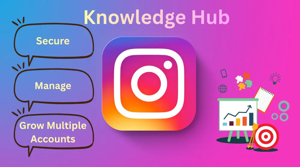 Knowledge Hub Secure, Manage & Grow Multiple Accounts